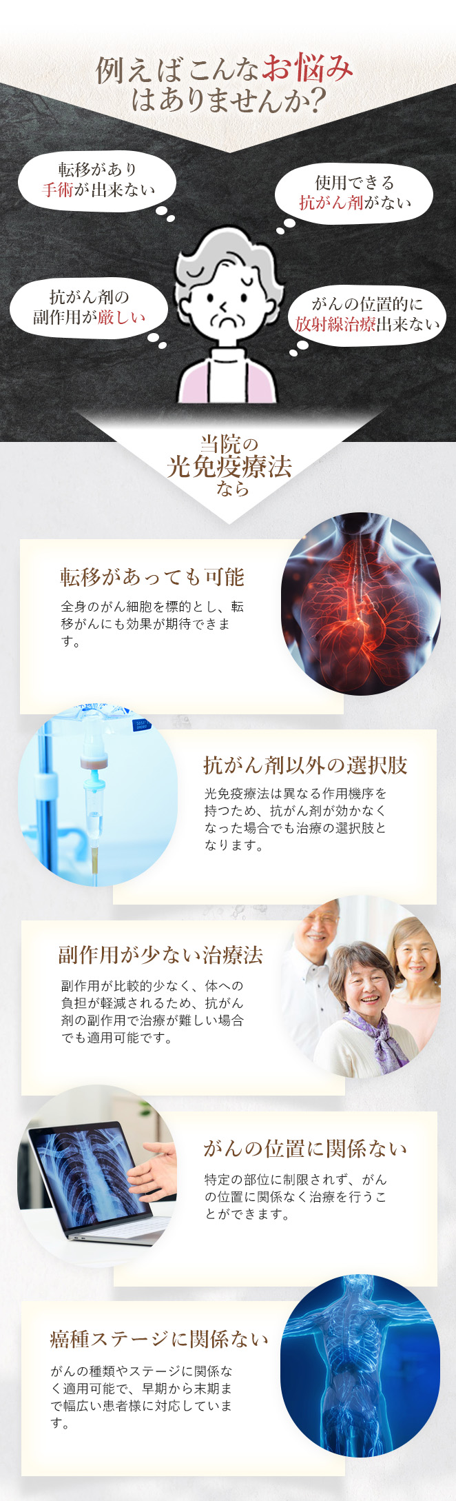 例えばこんなお悩みはありませんか？