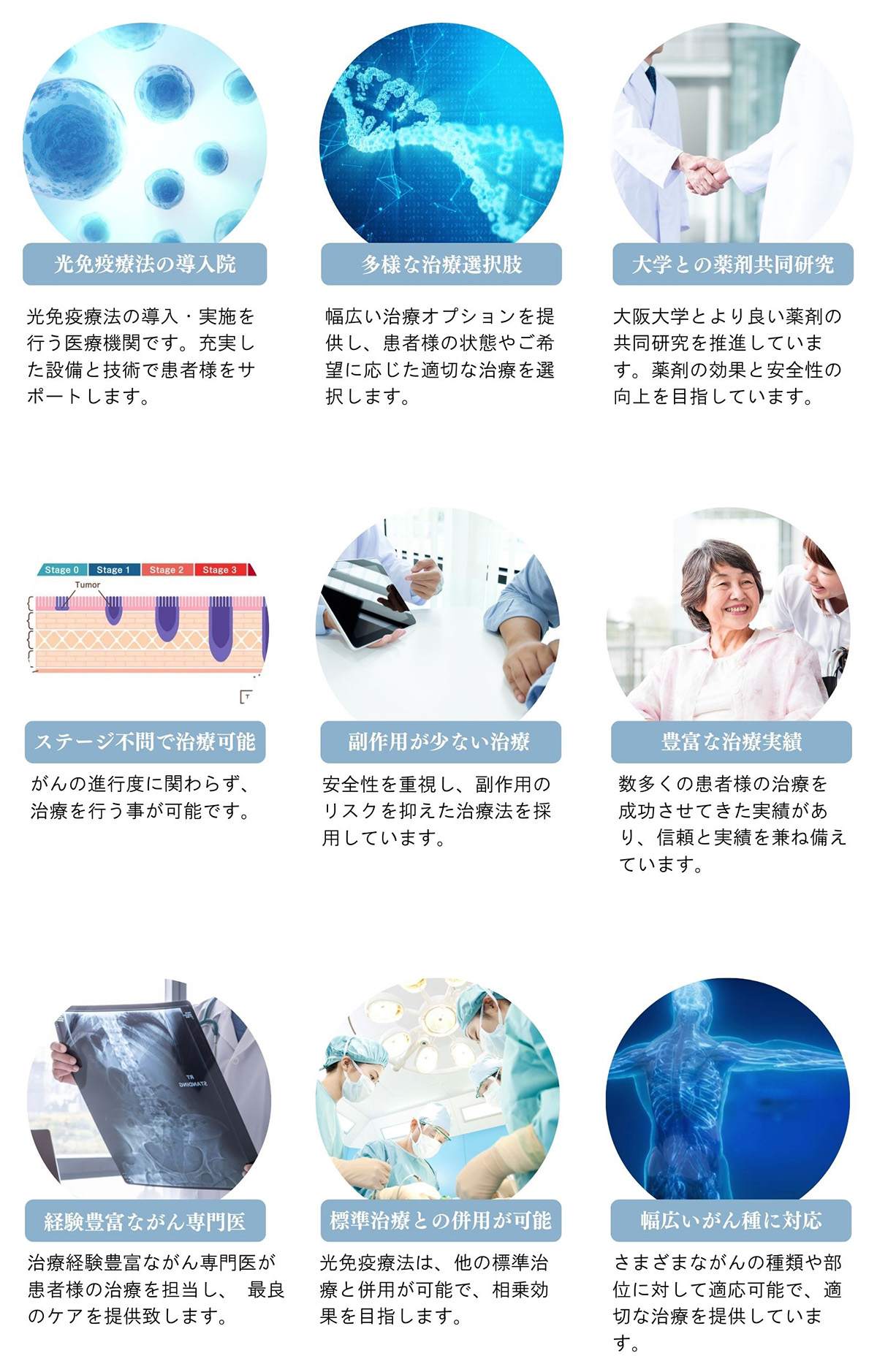 当院が選ばれる理由