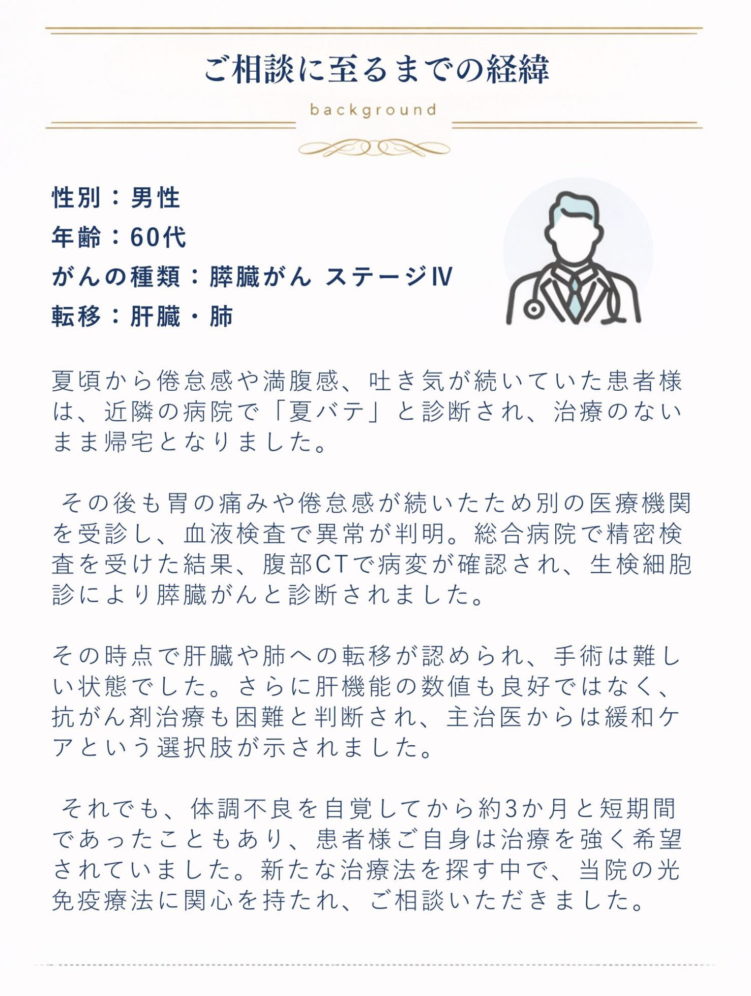 神戸市在住の方がご相談に至るまでの経緯