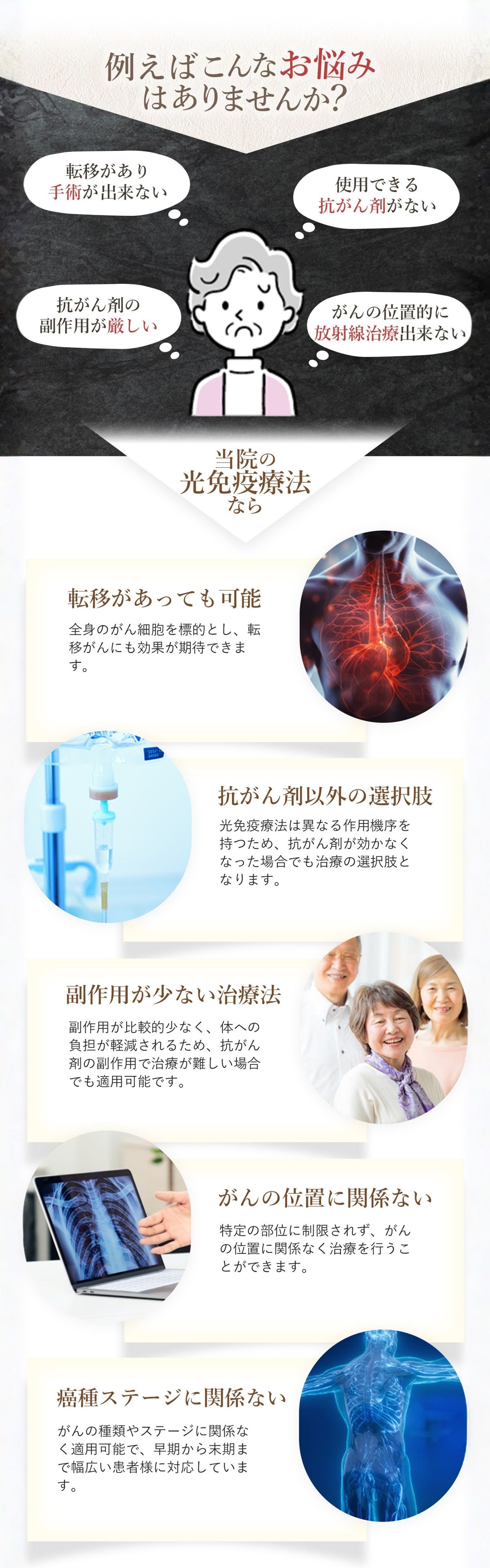 神戸市在住の方で例えばこんなお悩みはありませんか?